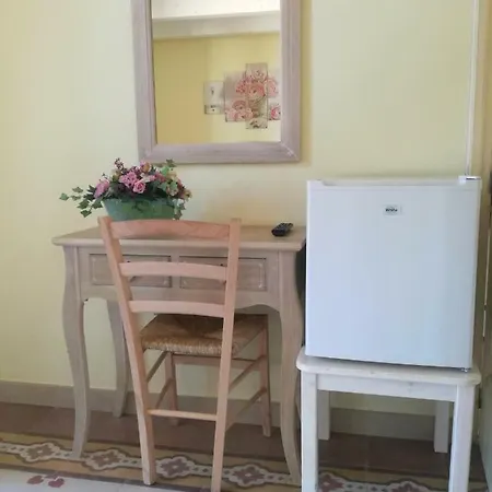 La Stella Di Keplero Cannole